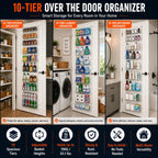 A promotional infographic showing three white over-the-door organizer panels installed on pantry, laundry, and bathroom doors, filled with assorted household items. The top text reads '10-TIER OVER THE DOOR ORGANIZER' and the bottom row includes feature icons such as spacious tiers, adjustable basket heights, capacity up to 15 kg, sturdy rust-resistant construction, easy installation, and multi-room versatility.