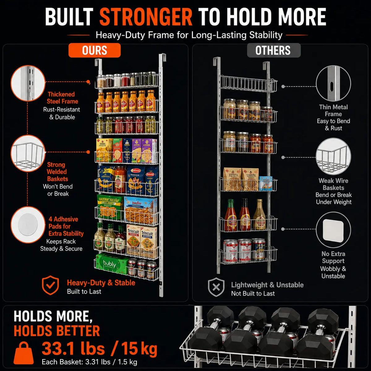 An infographic comparison graphic for a heavy-duty shelving rack, titled 'BUILT STRONGER TO HOLD MORE'. It features a side-by-side comparison of 'OURS' (a thick, silver, rust-resistant steel frame) and 'OTHERS' (a thin, rusted wire frame).