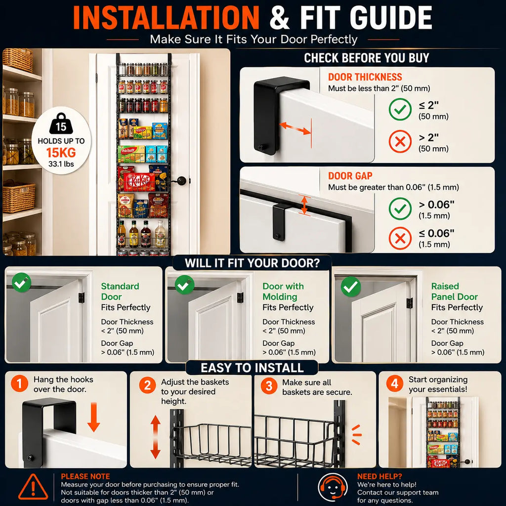 An installation and fit guide infographic showing how to measure and install a door organizer. The graphic features a before-and-after demonstration of a white pantry door filled with items, along with dimension guides for door thickness and gap size, and step-by-step installation instructions.