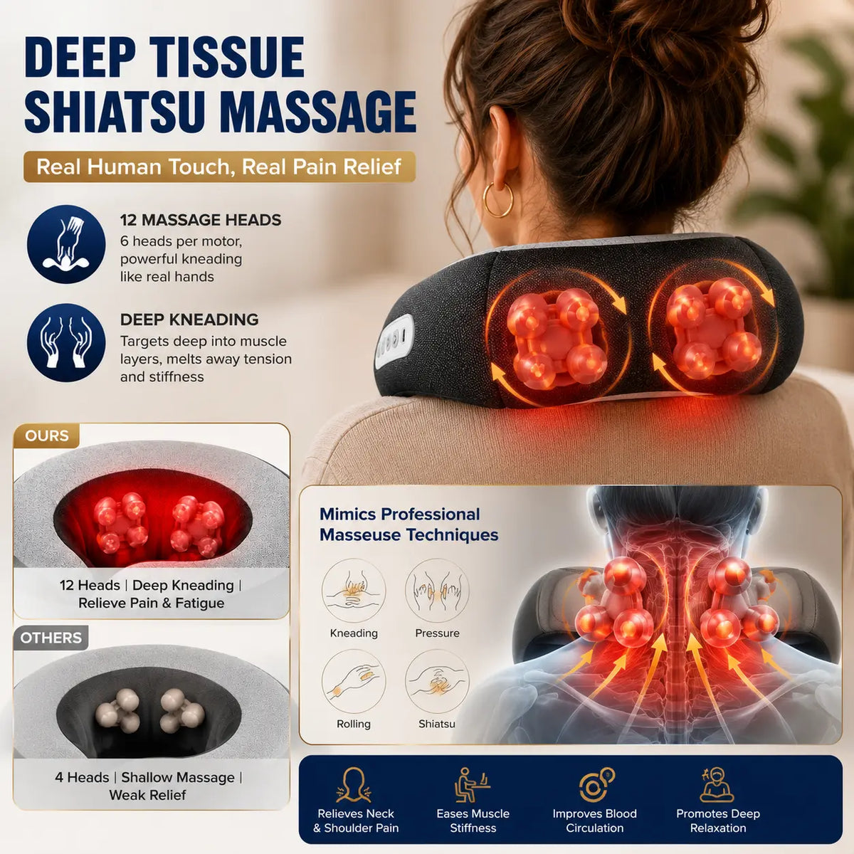 A shiatsu massage pillow shown on a person's neck and upper back, with promotional text and diagrams explaining massage head movement and pain relief benefits.