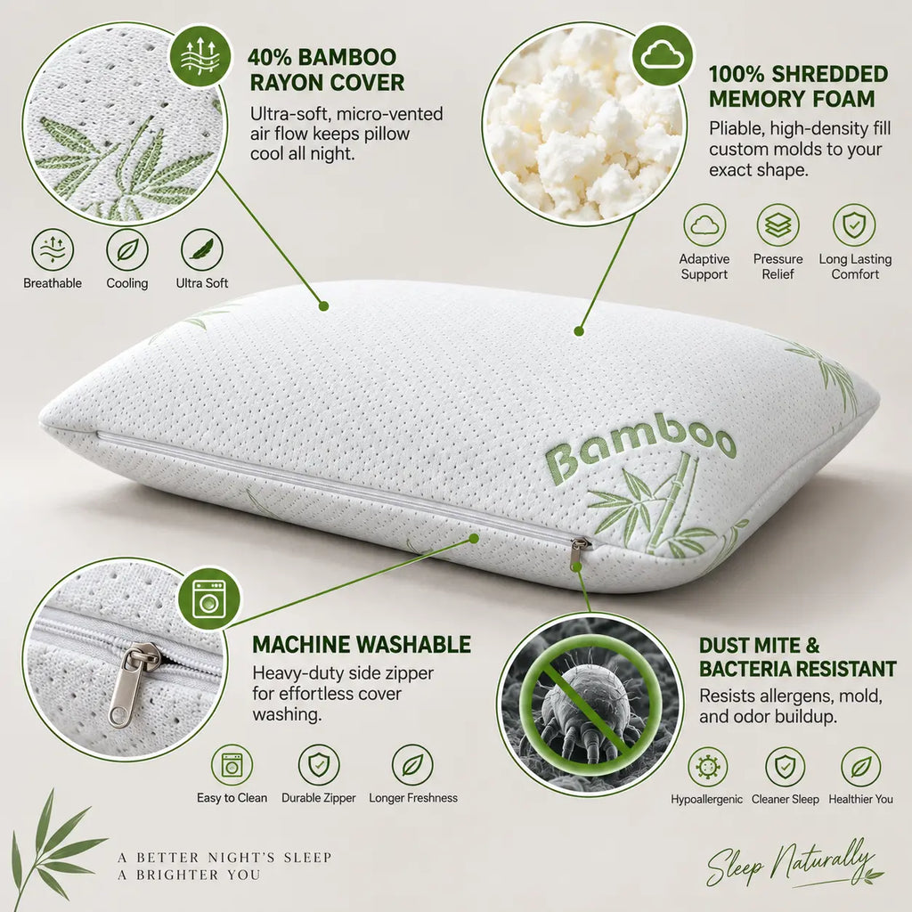 Bamboo memory foam pillow showing breathable cover, shredded memory foam, washable zipper and hypoallergenic features
