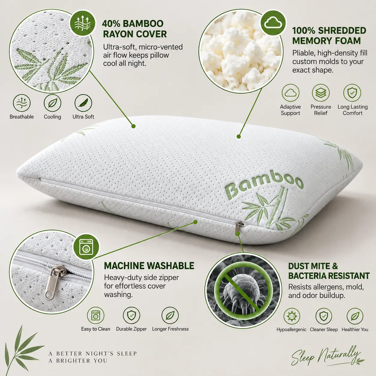 Bamboo memory foam pillow showing breathable cover, shredded memory foam, washable zipper and hypoallergenic features