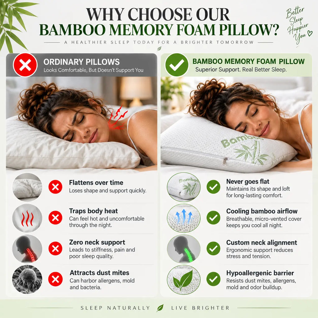 Couple sleeping comfortably on king size bamboo memory foam pillows in a bright bedroom