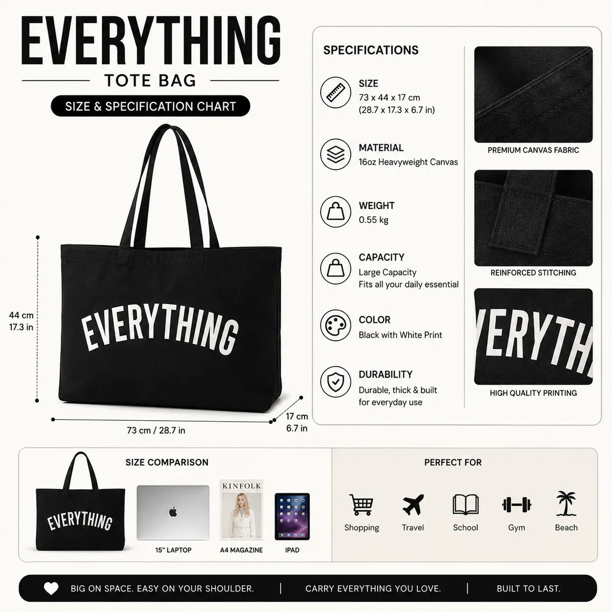 Black Everything tote bag size and specification chart showing 73 x 44 x 17 cm dimensions, heavyweight canvas material, capacity, weight and size comparison.
