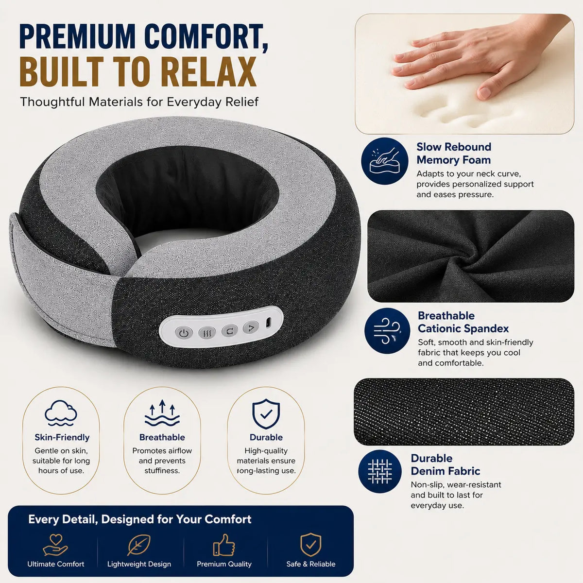 A promotional infographic for a neck pillow, featuring the product itself on a white background alongside several feature callout panels. The neck pillow is shown in a dark gray and light gray color combination.