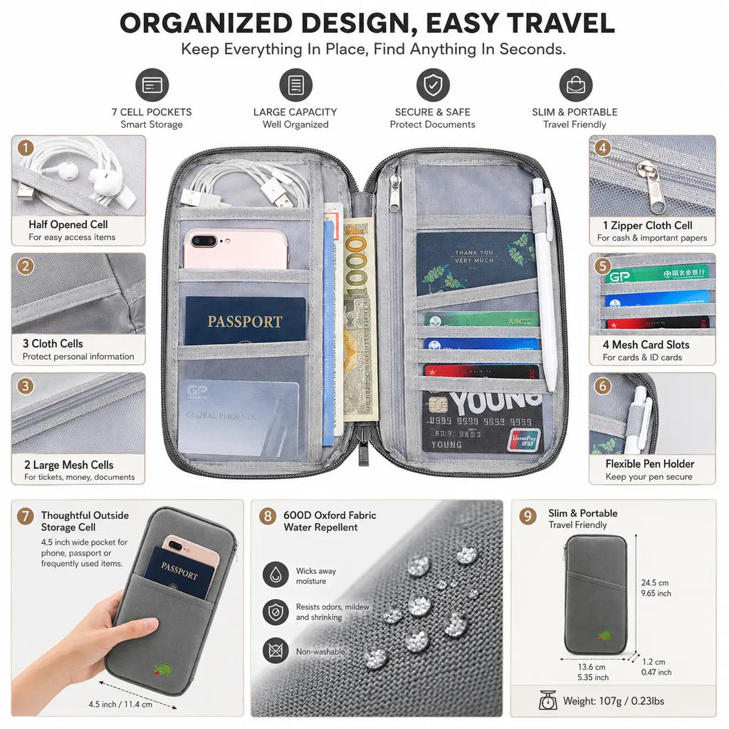 Travel passport wallet organizer with multiple pockets for passport, cards, tickets, cash, phone, and pen